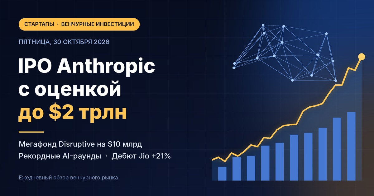 Tin tức khởi nghiệp và đầu tư mạo hiểm — thứ Sáu, ngày 30 tháng 10 năm 2026: bản cáo bạch Anthropic định hình thị trường, siêu quỹ Disruptive trị giá 10 tỷ USD và màn ra mắt kỷ lục của Jio
