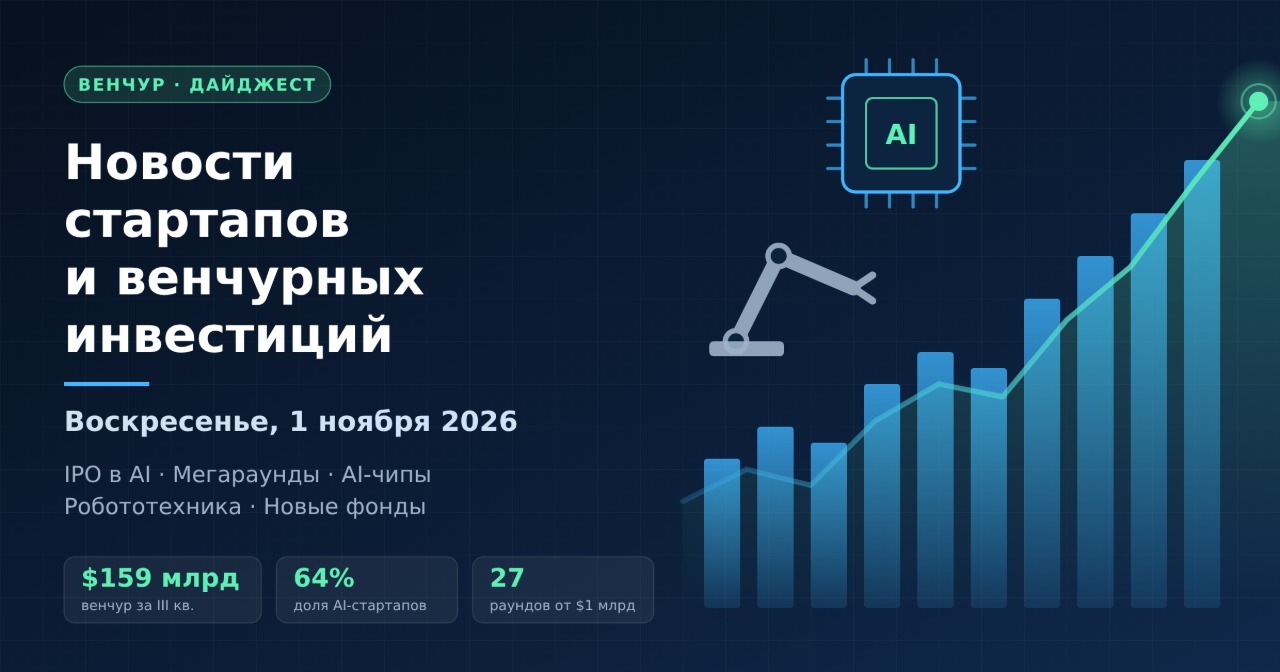 Tin tức khởi nghiệp và đầu tư mạo hiểm — Chủ nhật, ngày 1 tháng 11 năm 2026: IPO Anthropic, các vòng gọi vốn siêu lớn trong hạ tầng AI và robot hóa công nghiệp