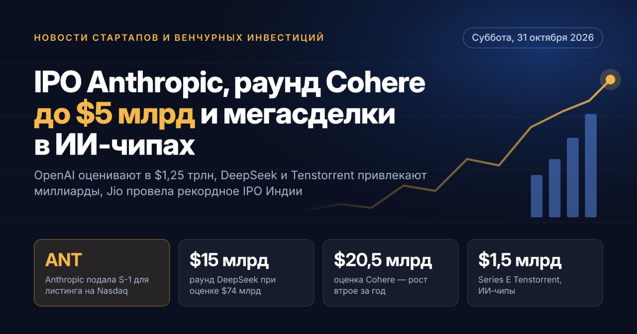 Tin tức khởi nghiệp và đầu tư mạo hiểm — thứ Bảy, ngày 31 tháng 10 năm 2026: IPO của Anthropic, vòng gọi vốn Cohere lên đến 5 tỷ USD và các thương vụ siêu lớn trong chip AI